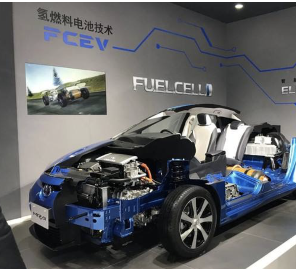 Fuel Cell Electric vehicle